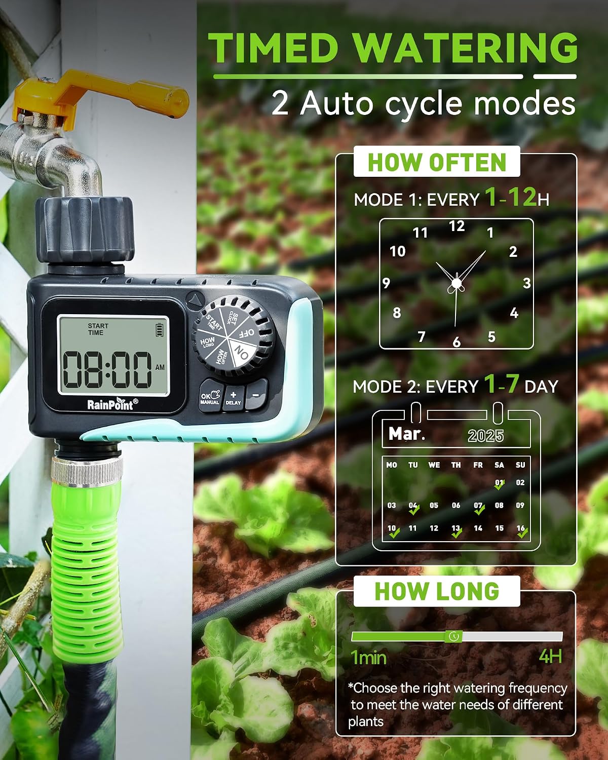 No-Dig Smart Irrigation: Hose-Bib Timers and WiFi Water Timers That Add Zone Intelligence Without Trenching