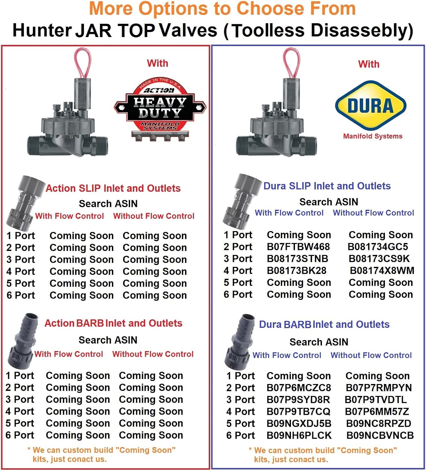 Hunter PGV101-MM 4 Zone Dura Manifold Valve Kit with Flow Control - Slip PGV101G (4 zone)